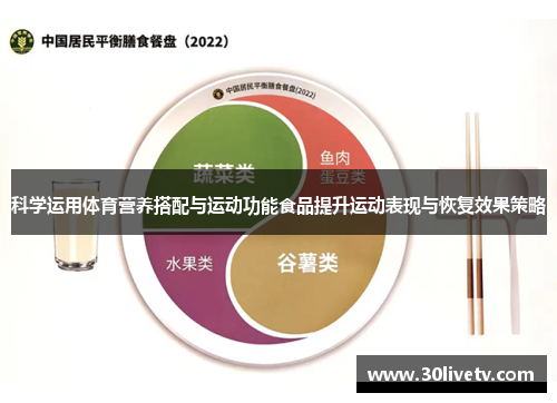 科学运用体育营养搭配与运动功能食品提升运动表现与恢复效果策略